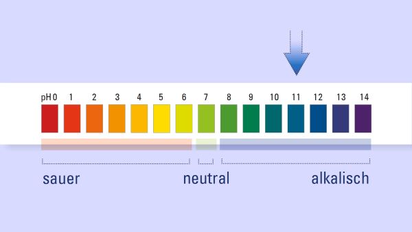 Auro Kalkfarbe hat einen hohen pH-Wert von 11. Das bietet einen natürlichen Schutz vor Schimmel